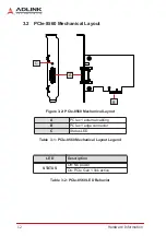 Preview for 22 page of ADLINK Technology PCIe-PXIe-8565 User Manual