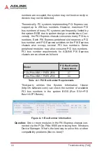 Preview for 26 page of ADLINK Technology PCIe-PXIe-8565 User Manual