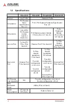 Preview for 12 page of ADLINK Technology PCIe-PXIe-8638 Series User Manual