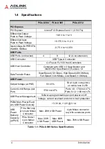 Preview for 14 page of ADLINK Technology PCIe-U300 Series User Manual