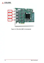 Preview for 24 page of ADLINK Technology PCIe-U300 Series User Manual