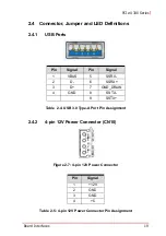 Preview for 29 page of ADLINK Technology PCIe-U300 Series User Manual