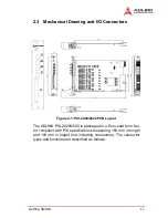 Preview for 19 page of ADLINK Technology PXI-2020 User Manual