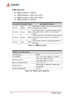 Preview for 20 page of ADLINK Technology PXI-2020 User Manual