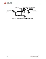 Preview for 30 page of ADLINK Technology PXI-2020 User Manual