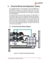 Preview for 31 page of ADLINK Technology PXI-2020 User Manual