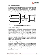 Preview for 39 page of ADLINK Technology PXI-2020 User Manual