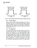 Preview for 40 page of ADLINK Technology PXI-2020 User Manual