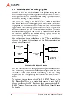 Preview for 42 page of ADLINK Technology PXI-2020 User Manual