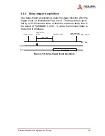 Preview for 47 page of ADLINK Technology PXI-2020 User Manual