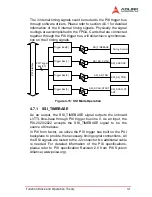 Preview for 49 page of ADLINK Technology PXI-2020 User Manual