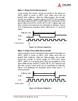 Preview for 53 page of ADLINK Technology PXI-2020 User Manual