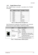 Preview for 25 page of ADLINK Technology PXI-3982 User Manual