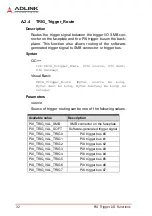 Preview for 44 page of ADLINK Technology PXI-3982 User Manual