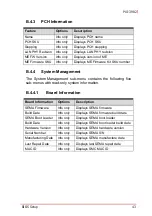 Preview for 55 page of ADLINK Technology PXI-3982 User Manual