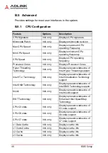 Preview for 58 page of ADLINK Technology PXI-3982 User Manual