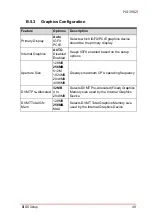 Preview for 61 page of ADLINK Technology PXI-3982 User Manual