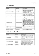 Preview for 65 page of ADLINK Technology PXI-3982 User Manual