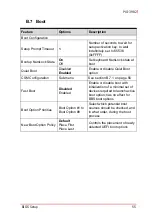 Preview for 67 page of ADLINK Technology PXI-3982 User Manual