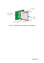 Preview for 13 page of ADLINK Technology PXI-7901 User Manual