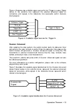 Preview for 19 page of ADLINK Technology PXI-7901 User Manual