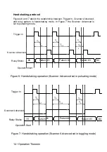 Preview for 20 page of ADLINK Technology PXI-7901 User Manual