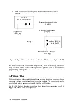 Preview for 22 page of ADLINK Technology PXI-7901 User Manual