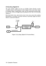 Preview for 24 page of ADLINK Technology PXI-7901 User Manual