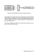 Preview for 27 page of ADLINK Technology PXI-7901 User Manual