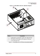 Preview for 23 page of ADLINK Technology PXI-8565 User Manual