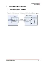 Preview for 31 page of ADLINK Technology PXI-8565 User Manual