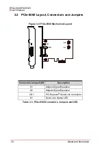 Preview for 32 page of ADLINK Technology PXI-8565 User Manual