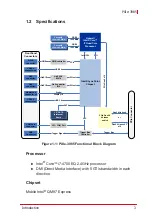 Preview for 15 page of ADLINK Technology PXIe-3985 User Manual