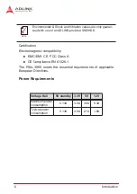 Preview for 18 page of ADLINK Technology PXIe-3985 User Manual