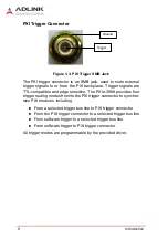 Preview for 20 page of ADLINK Technology PXIe-3988 User Manual