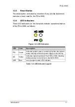 Preview for 23 page of ADLINK Technology PXIe-3988 User Manual