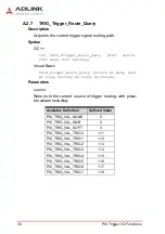 Preview for 50 page of ADLINK Technology PXIe-3988 User Manual