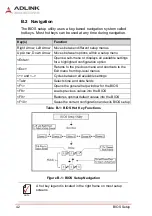 Preview for 54 page of ADLINK Technology PXIe-3988 User Manual