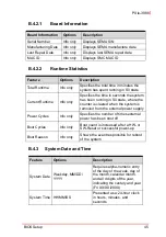 Preview for 57 page of ADLINK Technology PXIe-3988 User Manual