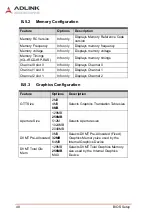 Preview for 60 page of ADLINK Technology PXIe-3988 User Manual