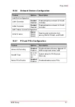 Preview for 63 page of ADLINK Technology PXIe-3988 User Manual