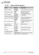 Preview for 70 page of ADLINK Technology PXIe-3988 User Manual