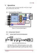 Предварительный просмотр 35 страницы ADLINK Technology PXIe-9834 User Manual