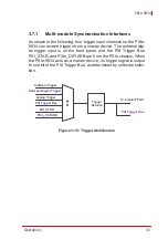 Предварительный просмотр 55 страницы ADLINK Technology PXIe-9834 User Manual