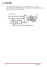 Предварительный просмотр 56 страницы ADLINK Technology PXIe-9834 User Manual