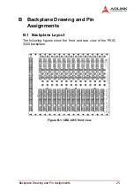 Preview for 33 page of ADLINK Technology PXIS-3320 User Manual