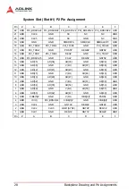 Preview for 36 page of ADLINK Technology PXIS-3320 User Manual