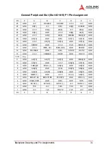 Preview for 39 page of ADLINK Technology PXIS-3320 User Manual