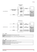 Preview for 11 page of ADLINK Technology Q7-AL User Manual