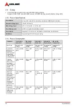 Preview for 14 page of ADLINK Technology Q7-AL User Manual